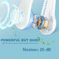 Rechargeable Portable Hanging Neck Fan
